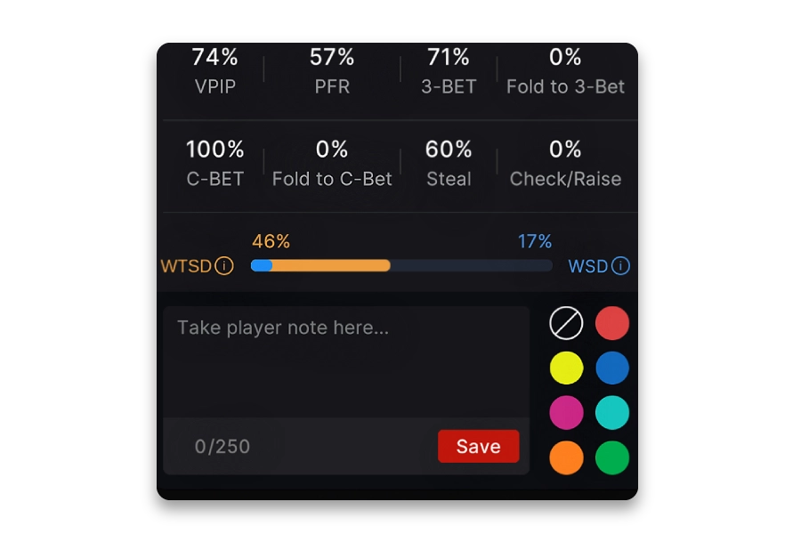 Note e tag del giocatore