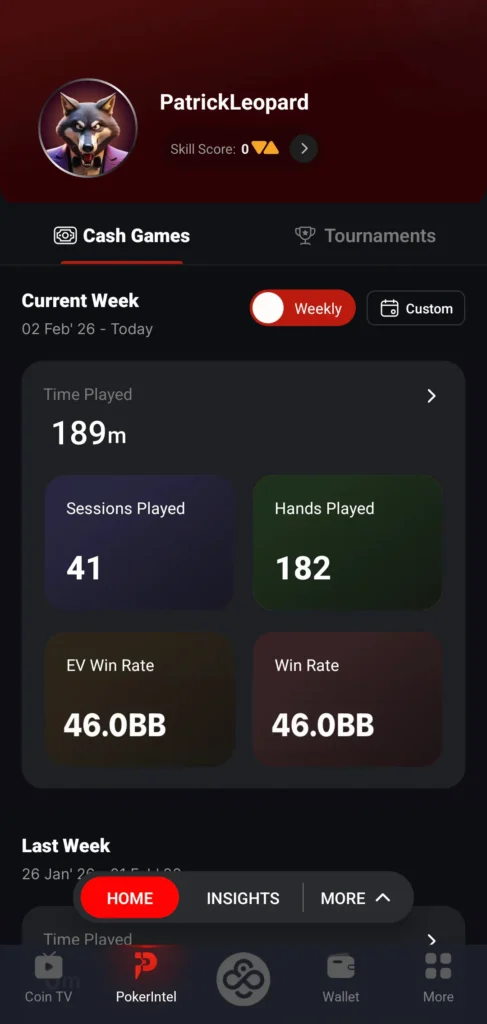 Strumenti per migliorare le tue abilità nel poker 