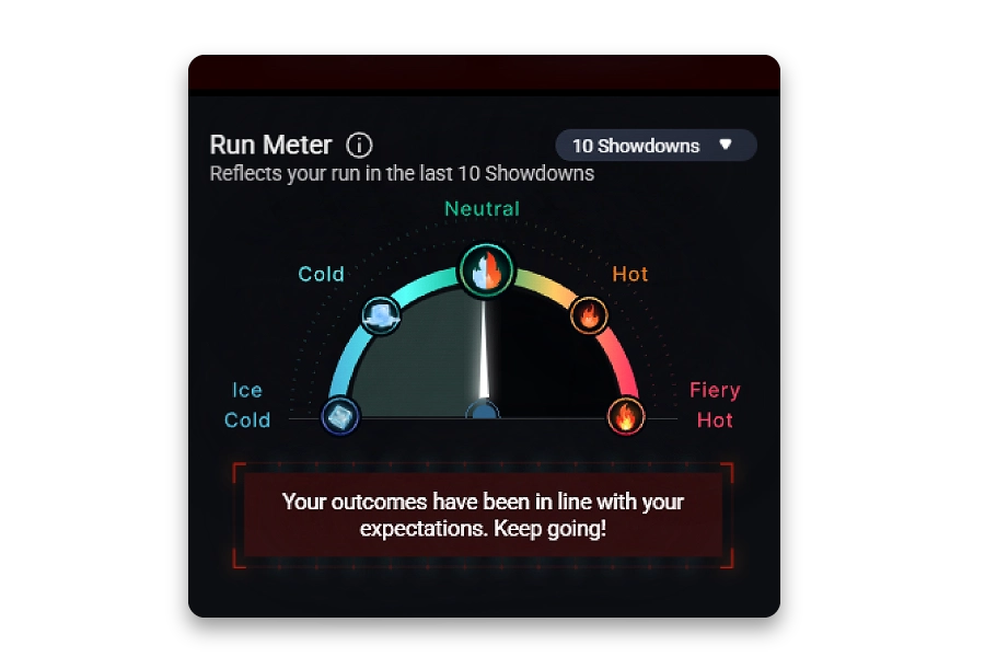 Nuove Feature del Poker.